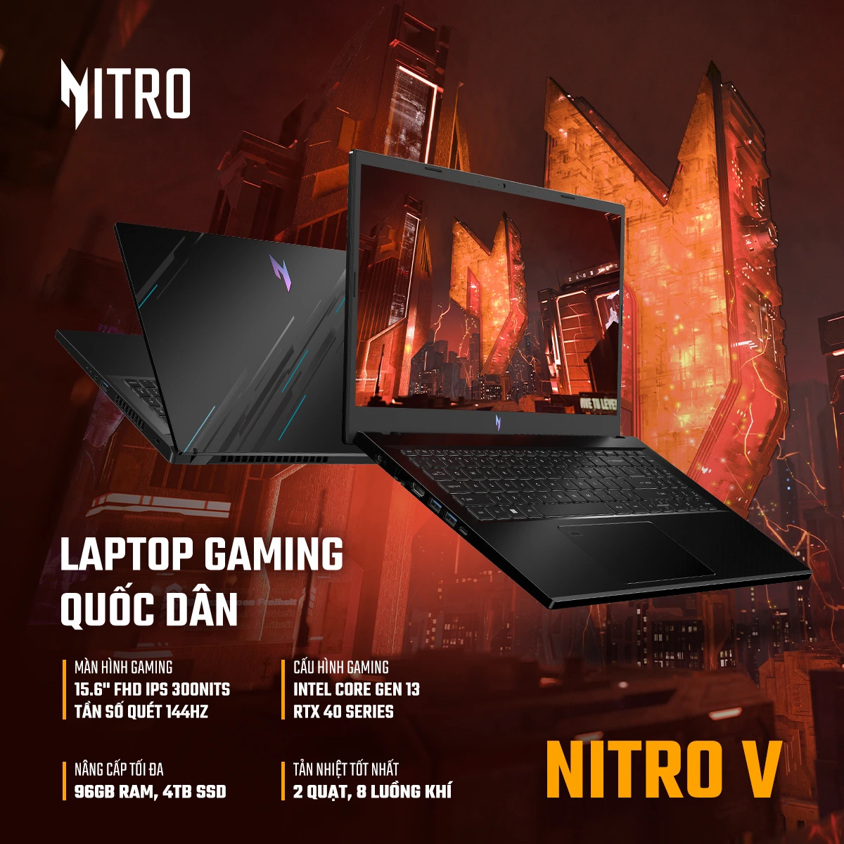 Acer Gaming Nitro V ANV15-51